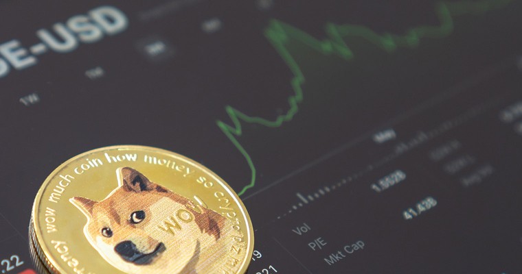 TRADINGIDEE des Tages | Dogecoin (04.07.2024)