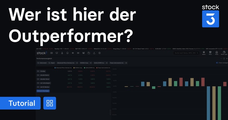 🚀 Outperforming the peers? So verschaffen Sie sich schnell einen Überblick