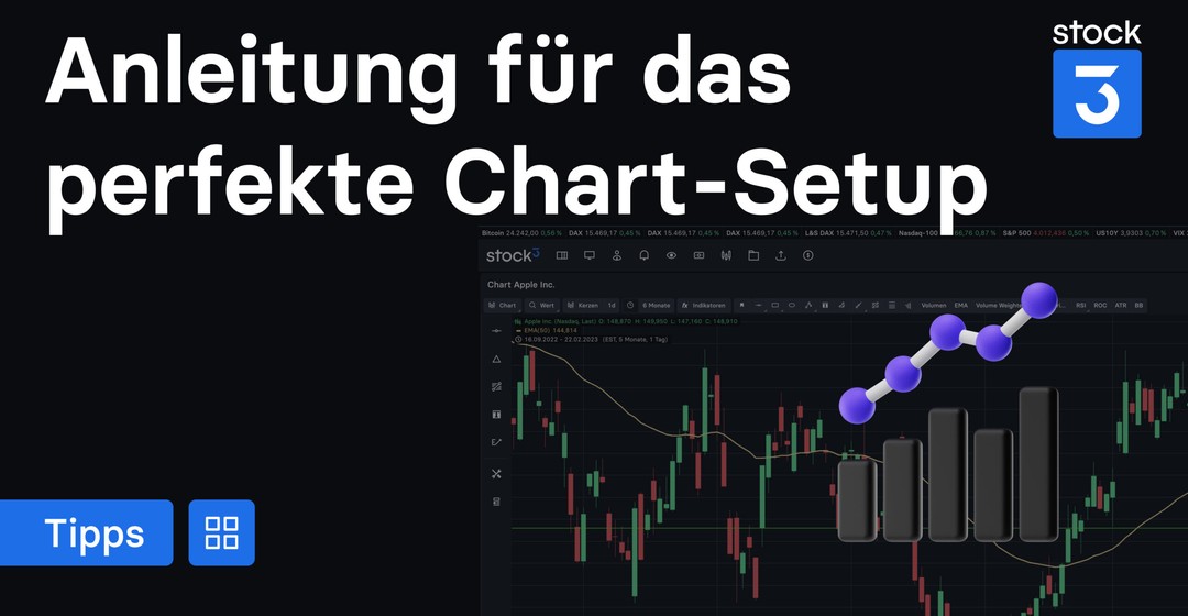 3 Chartanalysen und 2 Chart-Tricks im "How to stock3"-Webinar