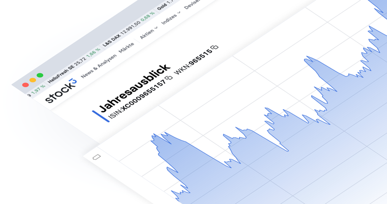 Jahresrückblick 2025 & Ausblick auf erste Favoriten für 2026