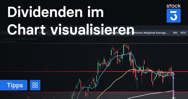 🤑 Dividendenfans feiern dieses Chart-Feature