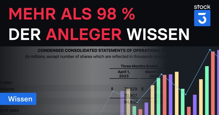 Quartalsberichte selbst analysieren | Alles zu Cashflow Statement, GuV und Bilanz