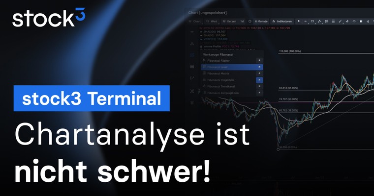 Mehr als diese charttechnischen Indikatoren brauchst Du nicht!