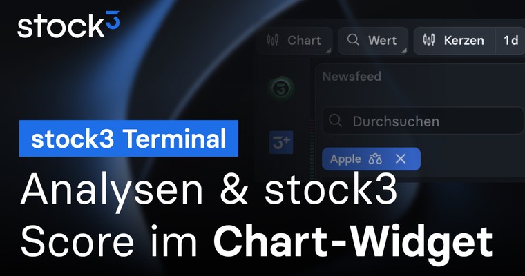 💡 Mit dem Chart-Widget habt ihr nun noch mehr Möglichkeiten