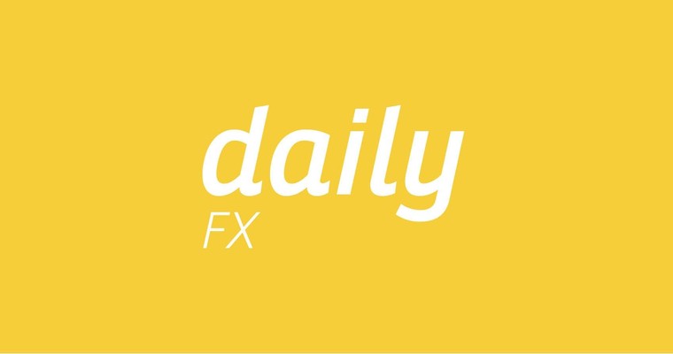 dailyFX: Konstruktive Vorlage