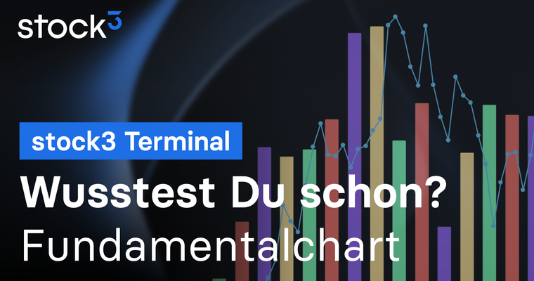 Noch mehr aus den Fundamentalcharts holen | How to stock3