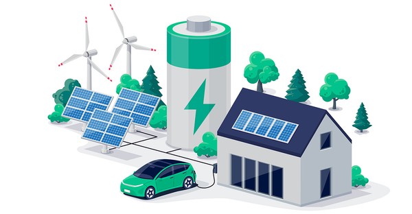Haus mit Solarpanelen, Windrädern, Batterie und Elektroauto in grüner Umgebung.