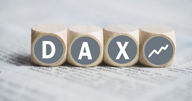 DAX: Inside Day