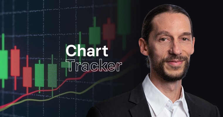 Chart Tracker: US-Bank-Index, Intel, Tesla, Evotec, TUI, Siemens