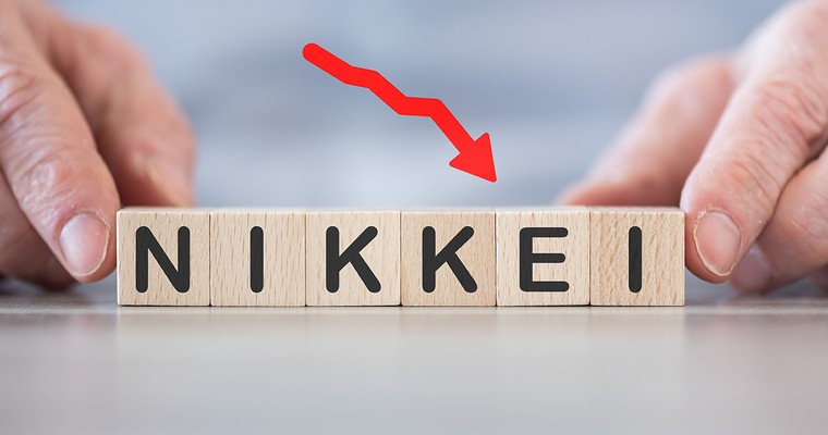 stock3 Multi-Timeframe-Analyse: NIKKEI