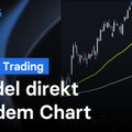 Trading neu gedacht: Verwalte Deine Orders direkt im Chart!