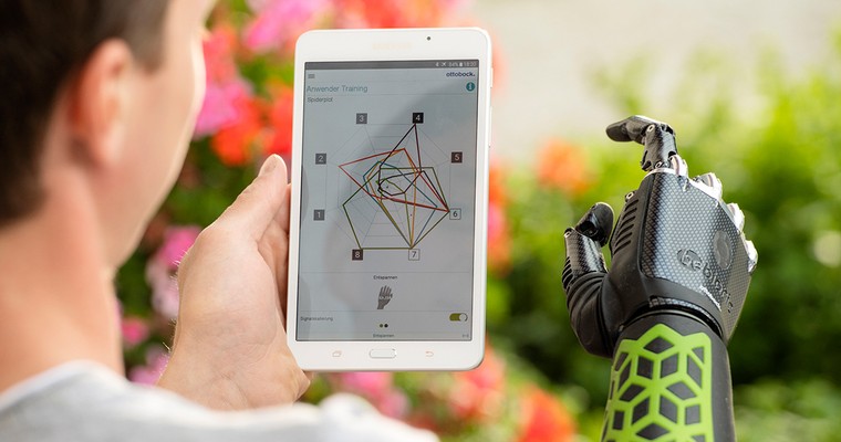 Ottobock Aktie im Fokus: Jetzt Aktien kaufen beim Medizintechnik-Wachstumswert?