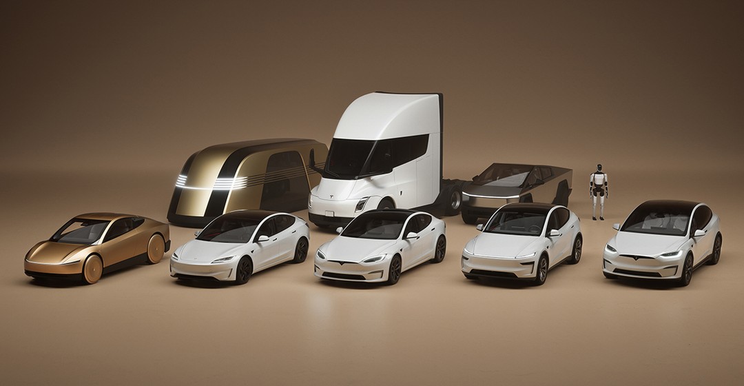 stock3 Multi-Timeframe-Analyse: TESLA