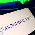 AROUNDTOWN - Immobilien-Aktie im freien Fall