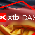 DAX: Fortsetzende Aufwärtsbewegungen! - Die aktuelle DAX-Analyse