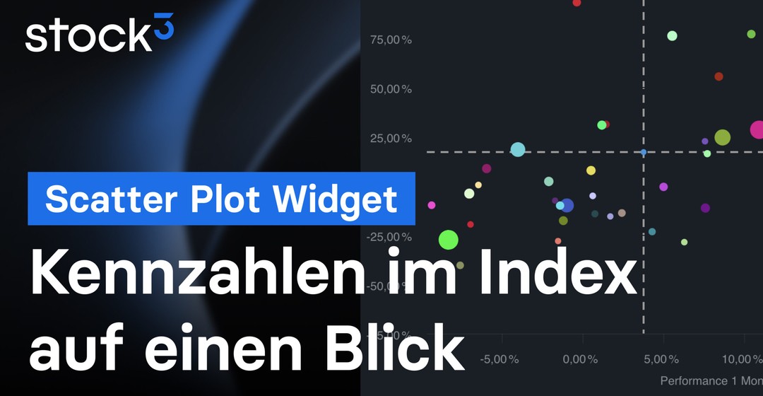 Scatter Plot Widget: So vergleichst Du Bewertung und Performance aller Index-Aktien in Sekunden