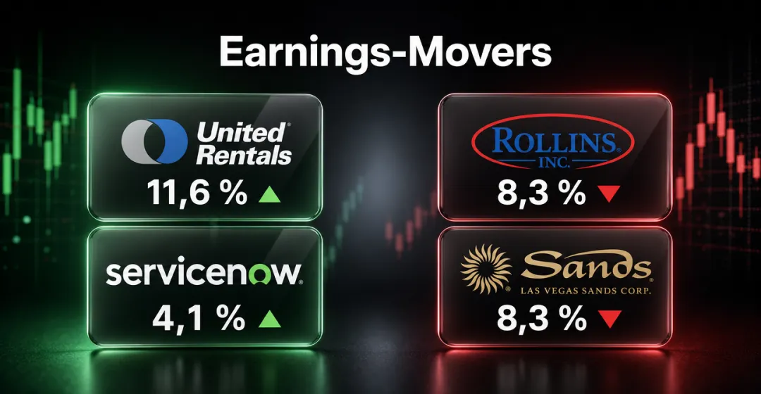 Earnings-Movers: United Rentals springt zweistellig – Rollins und Las Vegas Sands brechen…