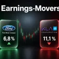 Earnings-Movers: Seagate springt 7 Prozent – KLA bricht nach Ausblick ein