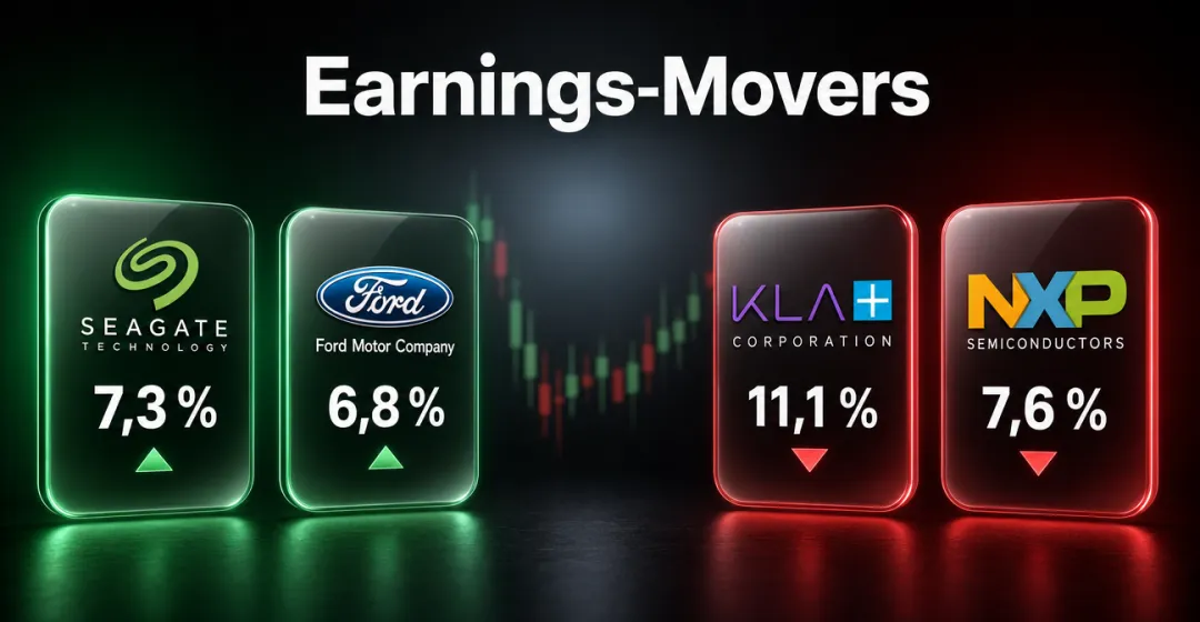 Earnings-Movers: Seagate springt 7 Prozent – KLA bricht nach Ausblick ein