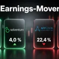 Earnings-Movers: Motorola Solutions springt – AppLovin bricht um 22 Prozent ein