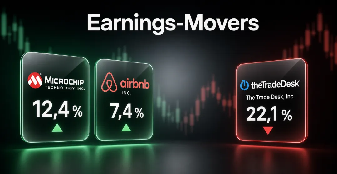 Earnings-Movers: Microchip springt zweistellig – Trade Desk bricht ein