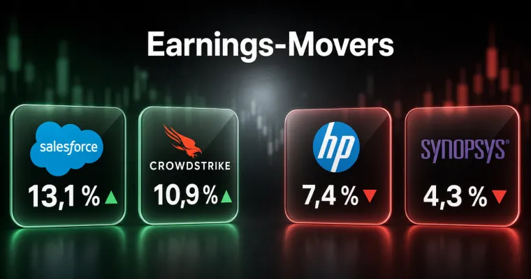 Earnings-Movers: Salesforce und Crowdstrike springen zweistellig, HP bricht trotz starker…