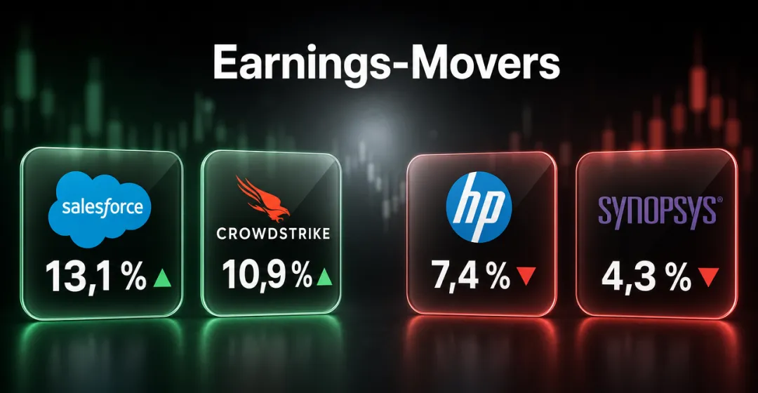 Earnings-Movers: Salesforce und Crowdstrike springen zweistellig, HP bricht trotz starker…