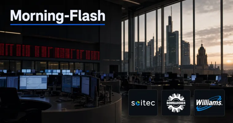 Morning-Flash: Zinssorgen nach Jackson Hole – DAX-Future knapp behauptet