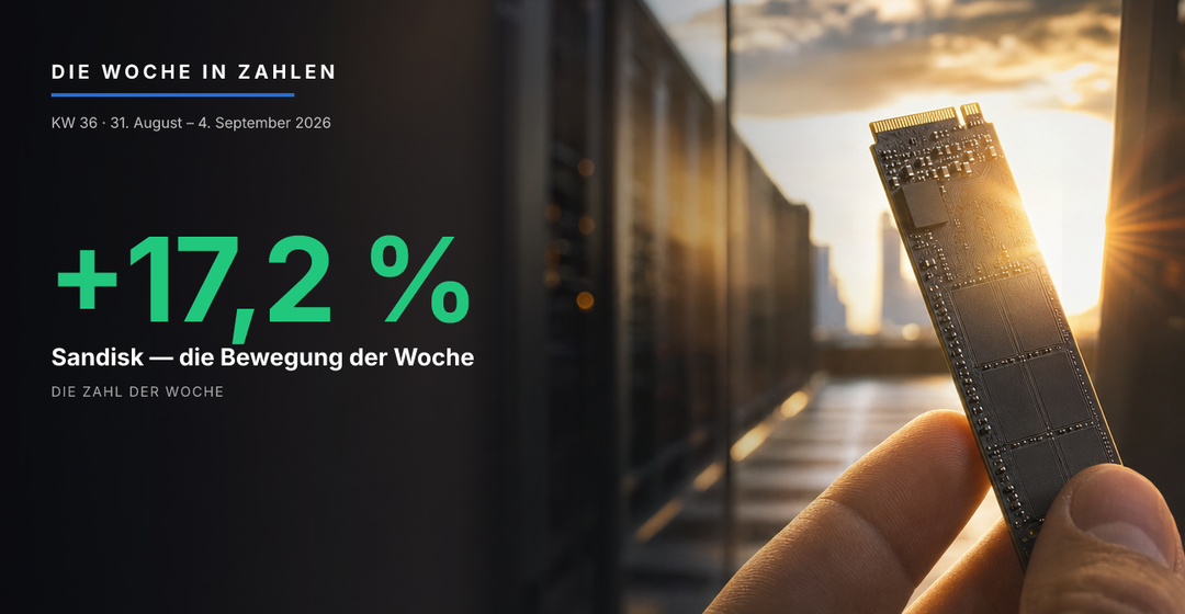 Teaserbild von Die Woche in Zahlen: Steigende Ölpreise belasten die europäischen Börsen