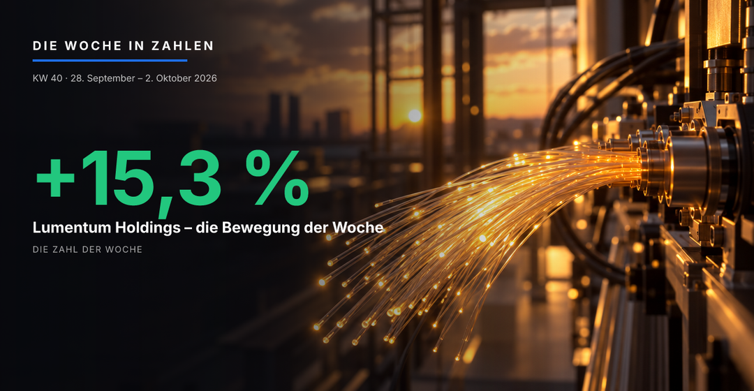 Teaserbild von Die Woche in Zahlen: Chipwerte trotzen Inflation und teurem Öl