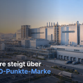 Teaserbild von Morning-Flash: DAX-Future steigt über die 25.000-Punkte-Marke