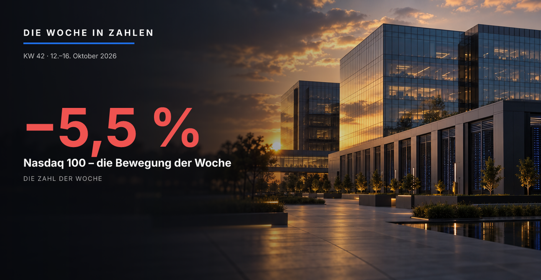 Teaserbild von Die Woche in Zahlen: Inflation und KI-Zweifel setzen Technologiewerten zu