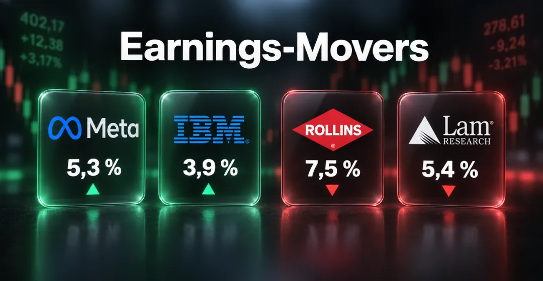 Teaserbild von Earnings-Movers: Meta springt trotz Milliardenvergleich, Lam Research und Sands enttäusch…