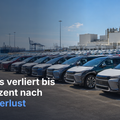Teaserbild von Midday-Flash: Volvo Cars verliert bis zu 30 % nach Quartalsverlust