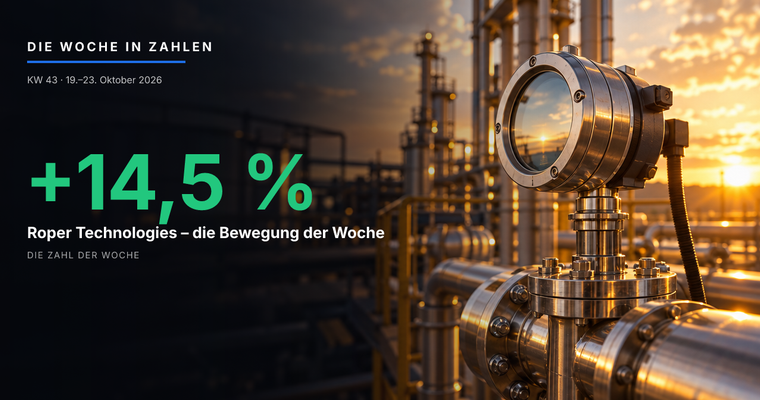 Teaserbild von Die Woche in Zahlen: Teures Öl drückt die europäischen Börsen