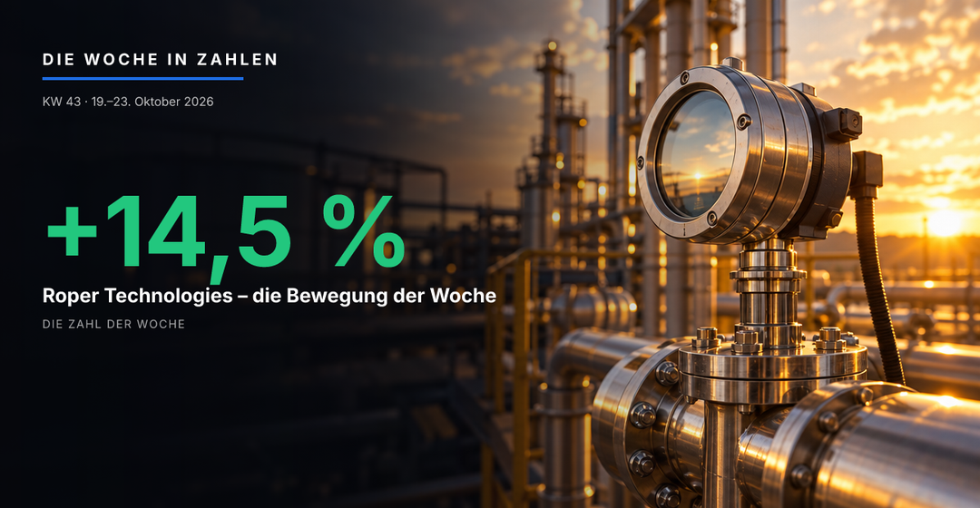 Teaserbild von Die Woche in Zahlen: Teures Öl drückt die europäischen Börsen