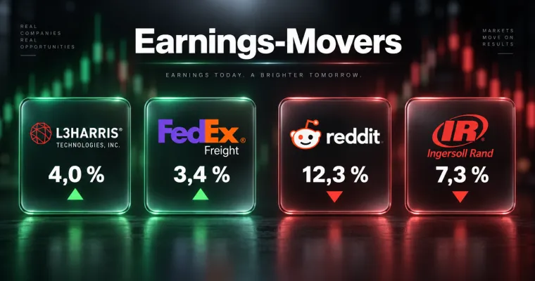 Teaserbild von Earnings-Movers: L3Harris übertrifft Erwartungen, Reddit bricht nach Ausblick ein
