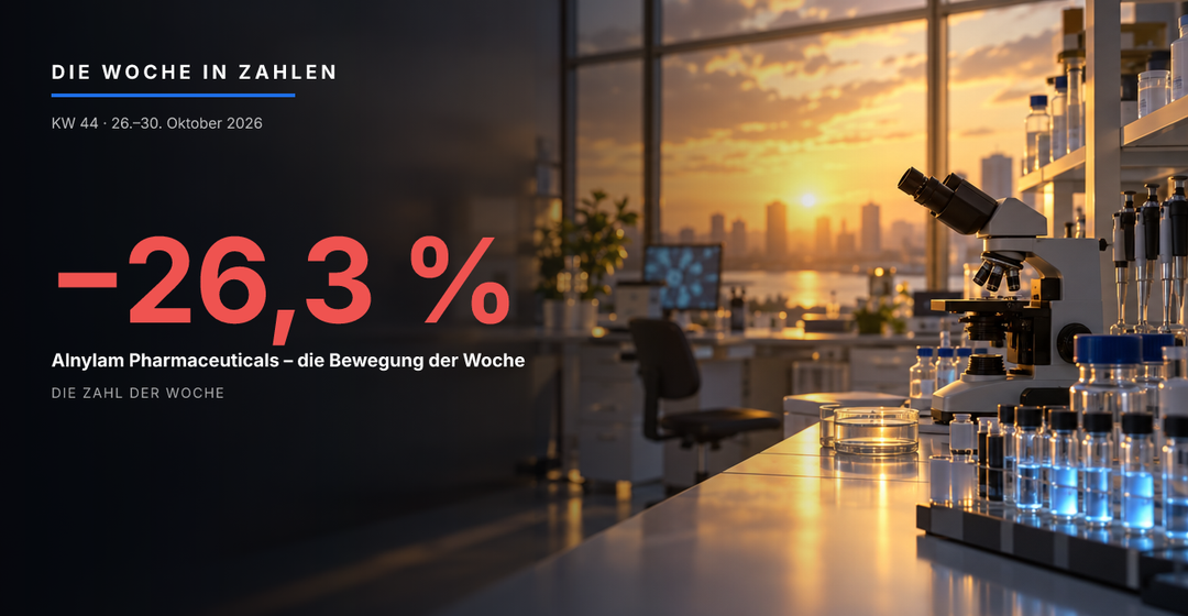 Teaserbild von Die Woche in Zahlen: Schwache Ausblicke drücken die US-Technologiewerte