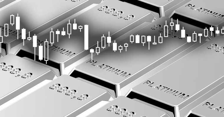 Preisabschlag von Platin zu Gold wieder bei fast 300 US-Dollar