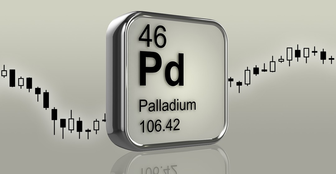 Palladium steigt über 2.250 US-Dollar