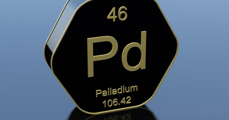 PALLADIUM-Tagesausblick: Kreuzunterstützung sollte verteidigt werden