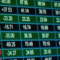 stock3 Handelsmarken - 13 wichtige Basiswerte und ihre relevanten charttechnischen Level (KW 49)