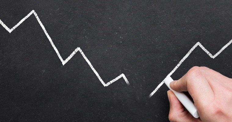 MICRON - Ist die Korrekturphase beendet?