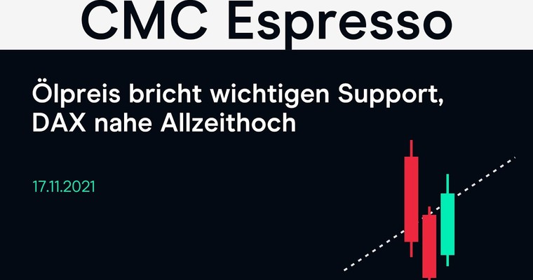 CMC Espresso: Ölpreis bricht wichtigen Support, DAX nahe Allzeithoch