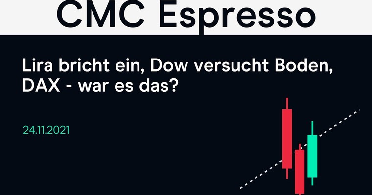 CMC Espresso: Lira bricht ein, Dow versucht Boden, DAX - war es das?