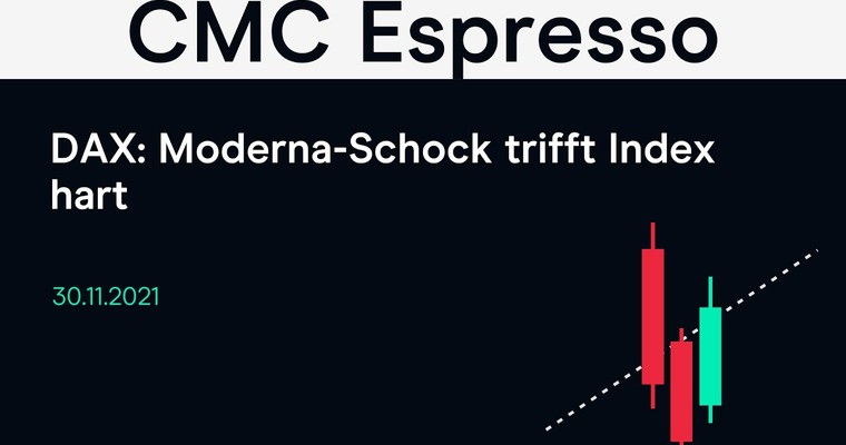 CMC Espresso: DAX: Moderna-Schock trifft Index hart