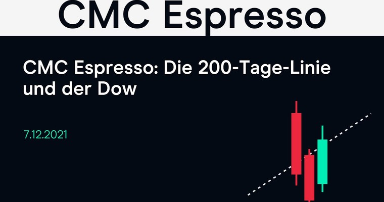 CMC Espresso: CMC Espresso: Die 200-Tage-Linie und der Dow