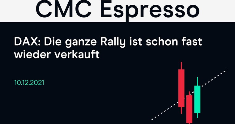 CMC Espresso: DAX: Die ganze Rally ist schon fast wieder verkauft