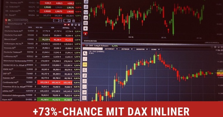 +73%-Chance mit DAX Inliner