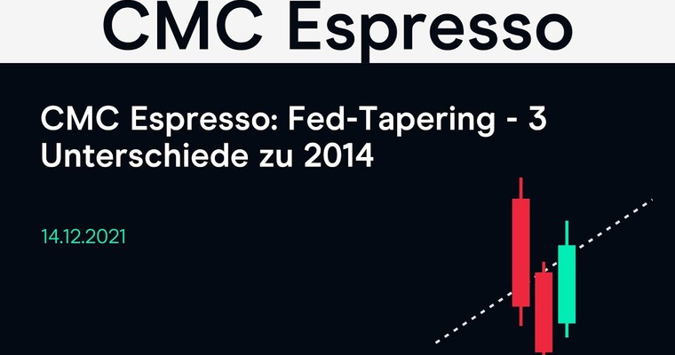 CMC Espresso: Fed-Tapering - 3 Unterschiede zu 2014